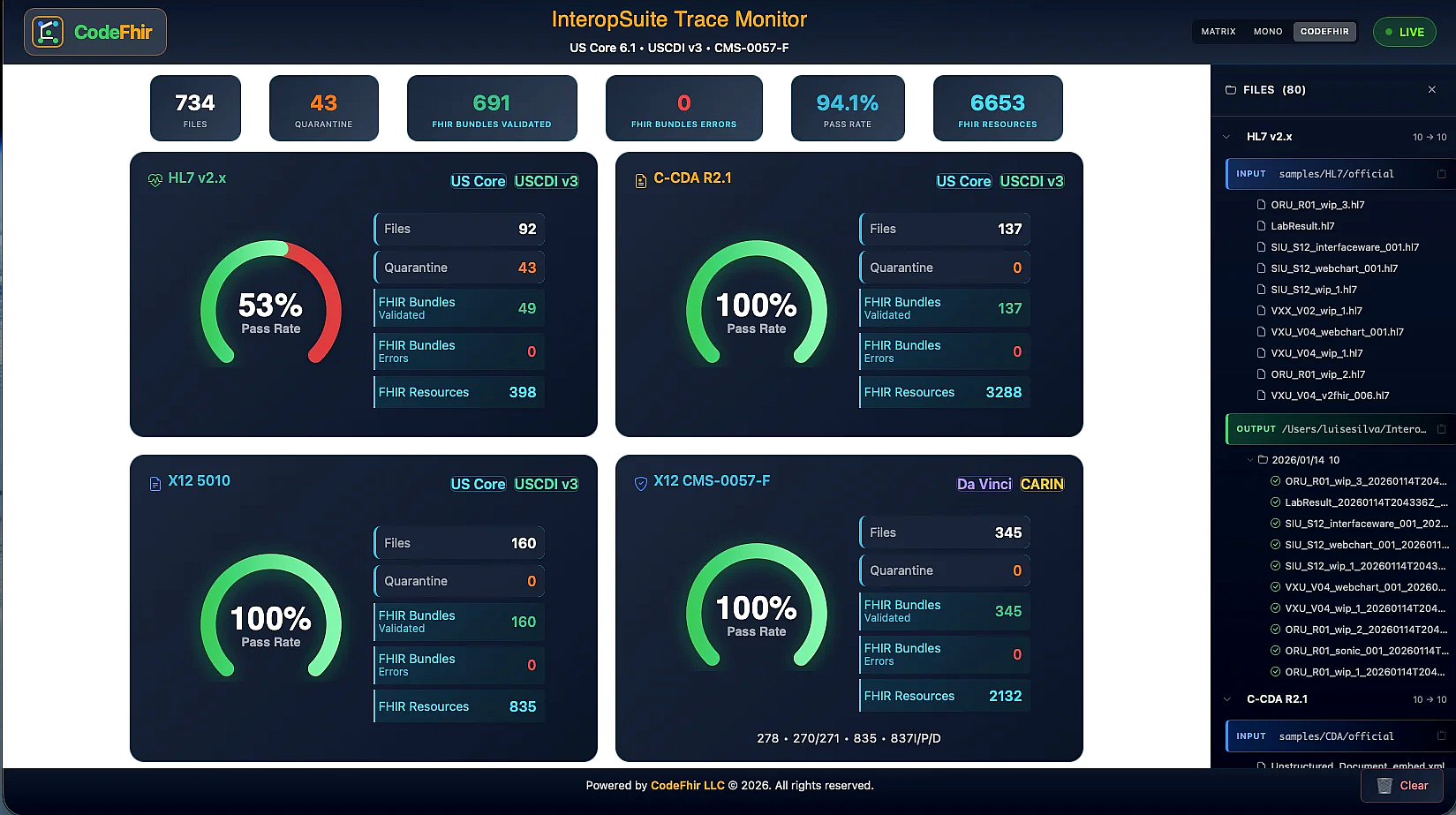 TraceServer Main Dashboard